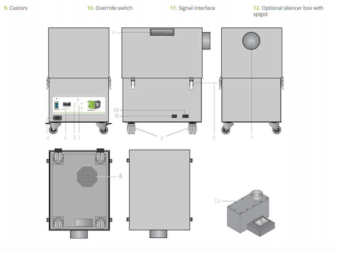 BOFA 3D PrintPRO 4 - with silencer STAND